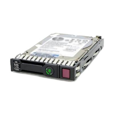 HPE 2.4TB Enterprise HDD